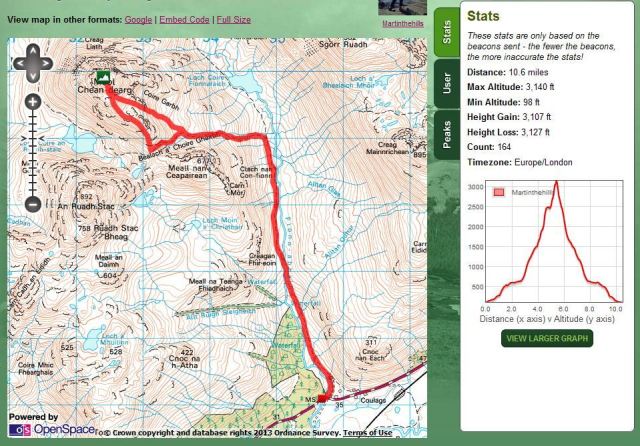 Maol Chean Dearg Route Map
