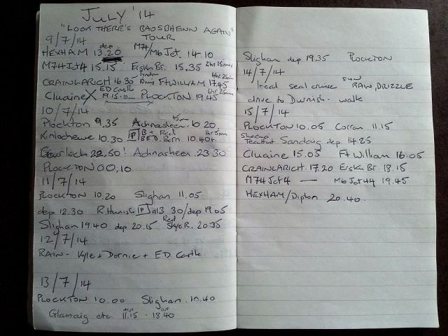 July Highland Trip Mileage Notes